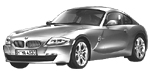 BMW E86 C0716 Fault Code